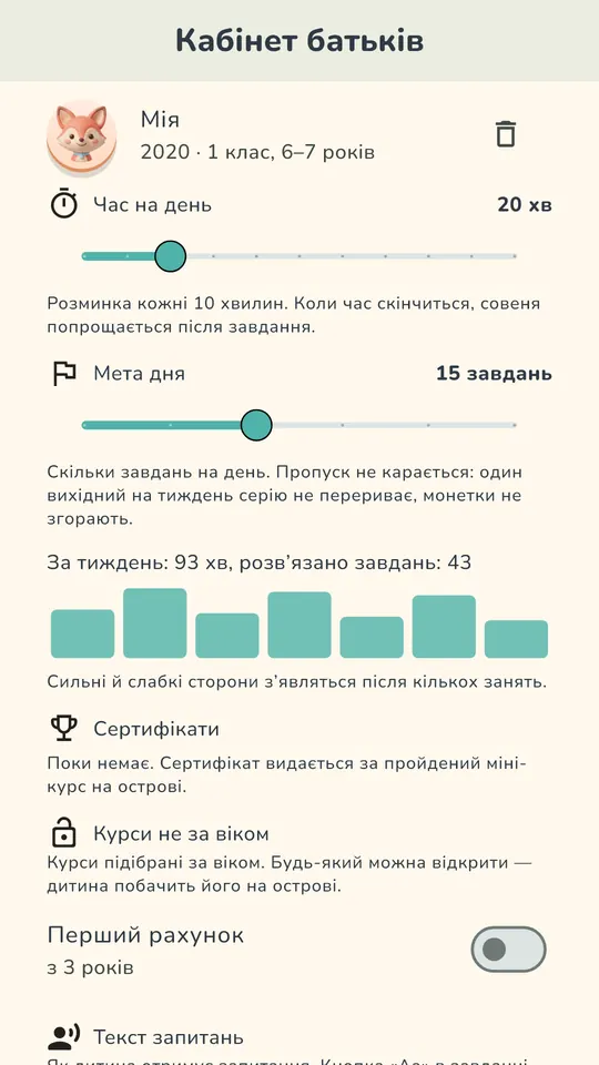 Кабінет батьків: час на день, мета дня й графік занять за тиждень